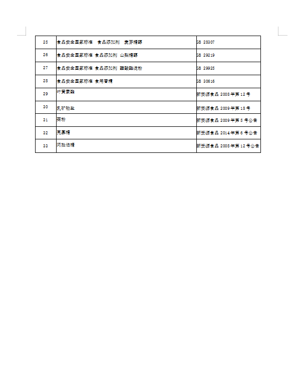 濟(jì)南產(chǎn)業(yè)發(fā)展投資集團(tuán)有限公司